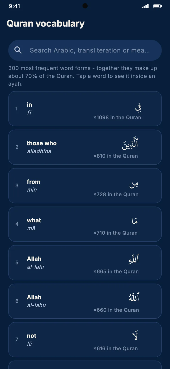 Quranic vocabulary in Meem